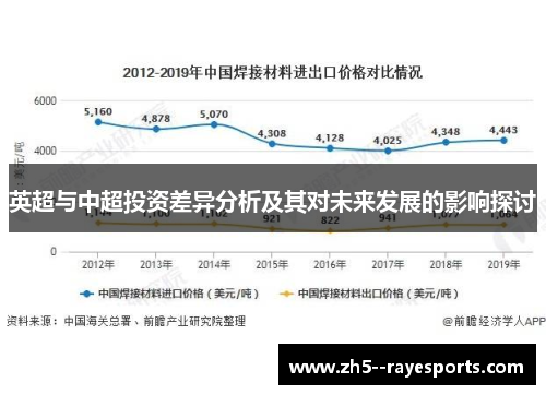 英超与中超投资差异分析及其对未来发展的影响探讨 英超与中超投资差异分析及其对未来发展的影响探讨