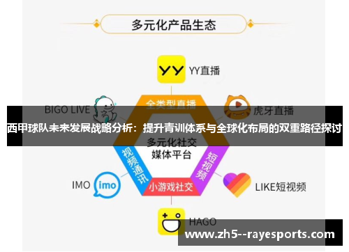 西甲球队未来发展战略分析:提升青训体系与全球化布局的双重路径探讨 西甲球队未来发展战略分析:提升青训体系与全球化布局的双重路径探讨