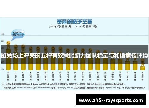 避免场上冲突的五种有效策略助力团队稳定与和谐竞技环境