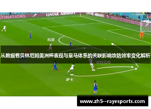从数据看贝林厄姆美洲杯表现与皇马体系的关联影响攻防效率变化解析 从数据看贝林厄姆美洲杯表现与皇马体系的关联影响攻防效率变化解析