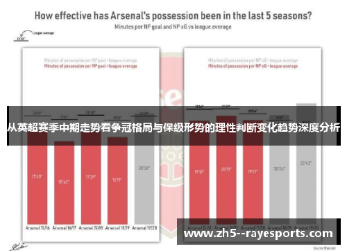 从英超赛季中期走势看争冠格局与保级形势的理性判断变化趋势深度分析 从英超赛季中期走势看争冠格局与保级形势的理性判断变化趋势深度分析