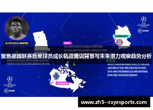 聚焦德国联赛新星球员成长轨迹青训背景与未来潜力观察趋势分析