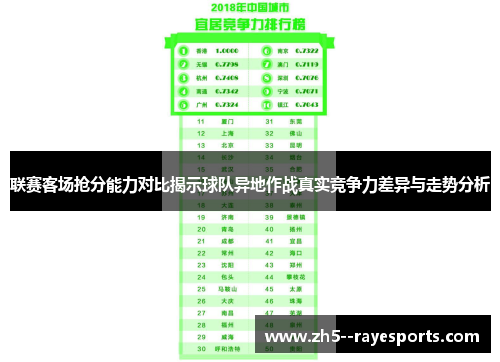 联赛客场抢分能力对比揭示球队异地作战真实竞争力差异与走势分析 联赛客场抢分能力对比揭示球队异地作战真实竞争力差异与走势分析